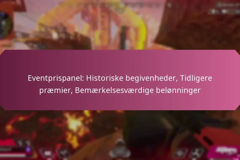 Eventprispanel: Historiske begivenheder, Tidligere præmier, Bemærkelsesværdige belønninger